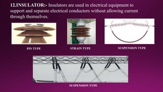 12.INSULATOR:- Insulators are used in electrical equipment to
support and separate electrical conductors without allowing current
through themselves.
PIN TYPE STRAIN TYPE SUSPENSION TYPE
SUSPENSION TYPE
 