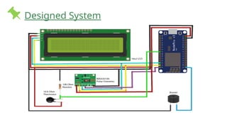 PPT of Iot Health Monitoring using Pulse oximeter heart rate thermistor ...
