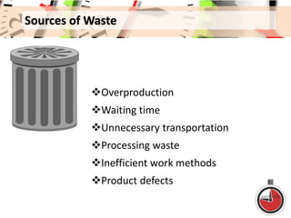 Sources of Waste
Overproduction
Waiting time
Unnecessary transportation
Processing waste
Inefficient work methods
Product defects
 