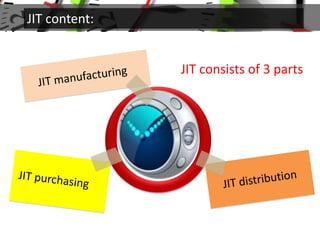 JIT content:
JIT consists of 3 parts
 