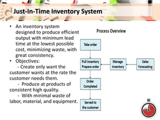 Just-In-Time Inventory System
• An inventory system
designed to produce efficient
output with minimum lead
time at the lowest possible
cost, minimizing waste, with
great consistency.
• Objectives:
- Create only want the
customer wants at the rate the
customer needs them.
- Produce at products of
consistent high quality.
- With minimal waste of
labor, material, and equipment.
 