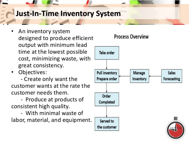 a just in time inventory system usually reduces costs for a just in time inventory system usually reduces costs for