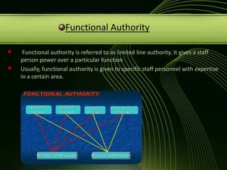 Decision making becomes slow.