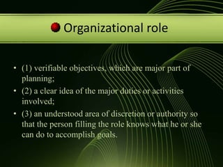  Organizational role(1) verifiable objectives, which are major part of planning; (2) a clear idea of the major duties or activities involved;(3) an understood area of discretion or authority so that the person filling the role knows what he or she can do to accomplish goals.