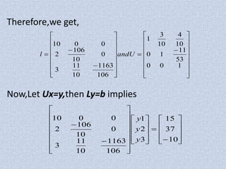 Therefore,we get,
Now,Let Ux=y,then Ly=b implies





































100
53
11
10
10
4
10
3
1
106
1163
10
11
3
0
10
106
2
0010
andUl








































10
37
15
3
2
1
106
1163
10
11
3
0
10
106
2
0010
y
y
y
 