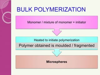 BULK POLYMERIZATION
Microspheres
Heated to initiate polymerization
Polymer obtained is moulded / fragmented
Monomer / mixture of monomer + initiator
 