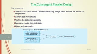 The Convergent Parallel Design
The researcher…
6/7/2017manandharnetra999@gmail.com
11
 