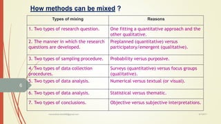How methods can be mixed ?
6/7/2017manandharnetra999@gmail.com
6
Types of mixing Reasons
1. Two types of research question...
