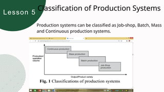 PPT of Module 1- Fundamentals of Operations Management_Group 3.pptx