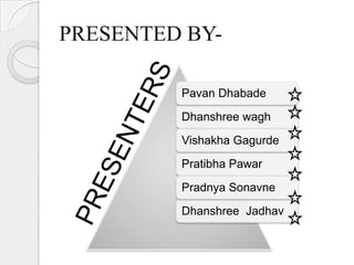 PRESENTED BY-

         Pavan Dhabade

         Dhanshree wagh

         Vishakha Gagurde

         Pratibha Pawar
         Pradnya Sonavne

         Dhanshree Jadhav
 