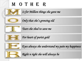 Ppt of mother hrm