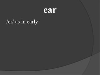 Ppt of multi letter phonograms with rules | PPTX