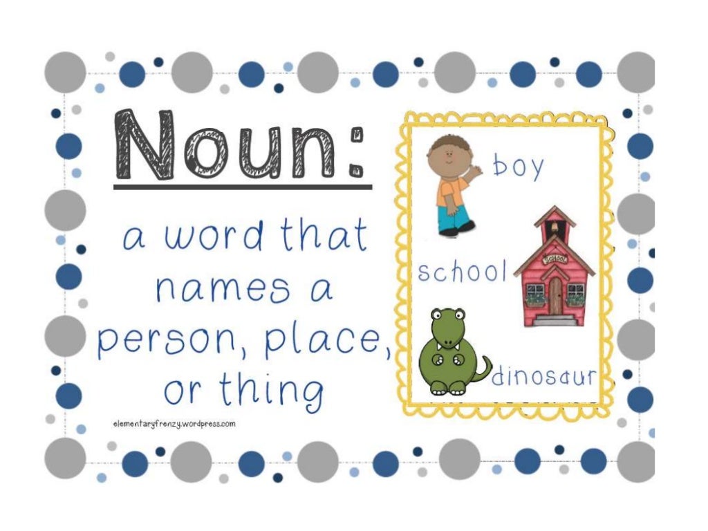 ppt presentation of noun