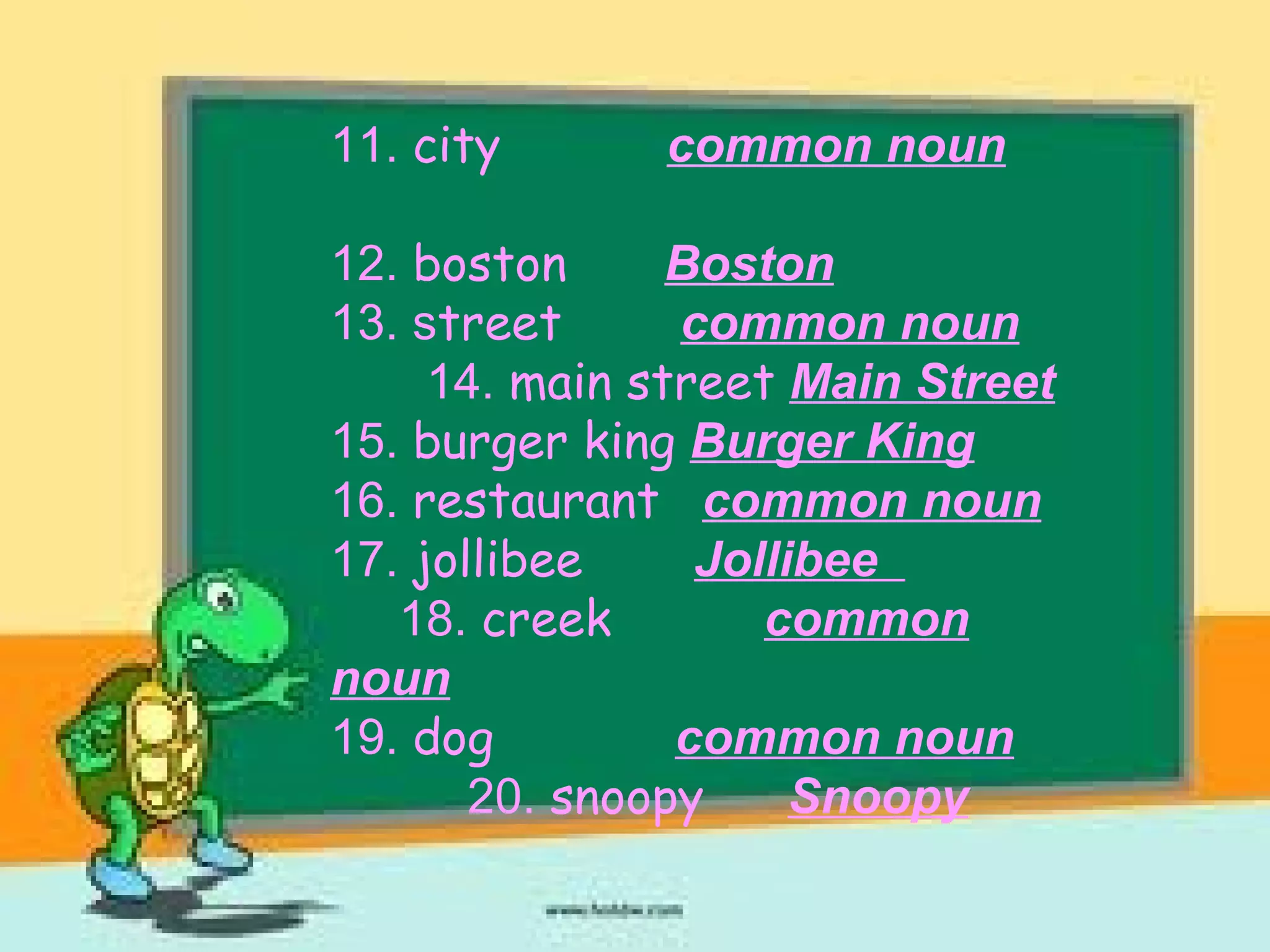 11. city common noun
12. boston Boston
13. street common noun
14. main street Main Street
15. burger king Burger King
16. restaurant common noun
17. jollibee Jollibee
18. creek common
noun
19. dog common noun
20. snoopy Snoopy
 
