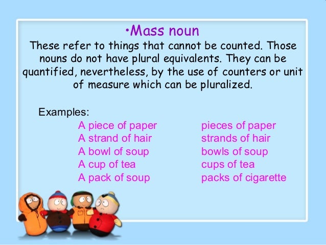 Noun Is A Word