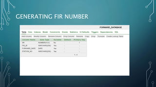 GENERATING FIR NUMBER
 