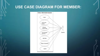 USE CASE DIAGRAM FOR MEMBER:
 