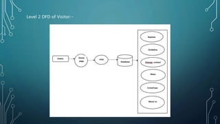 Level 2 DFD of Visitor:-
 