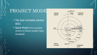 PROJECT MODEL
• The best workable solution
SDLC
• Spiral Model (The incomplete
versions of software program being
developed)
 