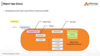 OPC UA Inside Out, Part 1 - Introduction and Playing Field | PDF
