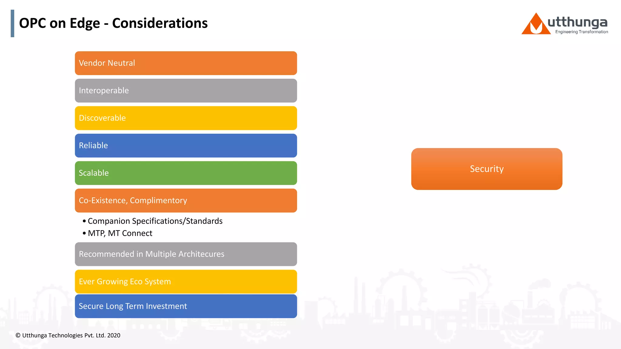 © Utthunga Technologies Pvt. Ltd. 2020
OPC on Edge - Considerations
Vendor Neutral
Interoperable
Discoverable
Reliable
Scalable
Co-Existence, Complimentory
Recommended in Multiple Architecures
•Companion Specifications/Standards
•MTP, MT Connect
Ever Growing Eco System
Secure Long Term Investment
Security
 