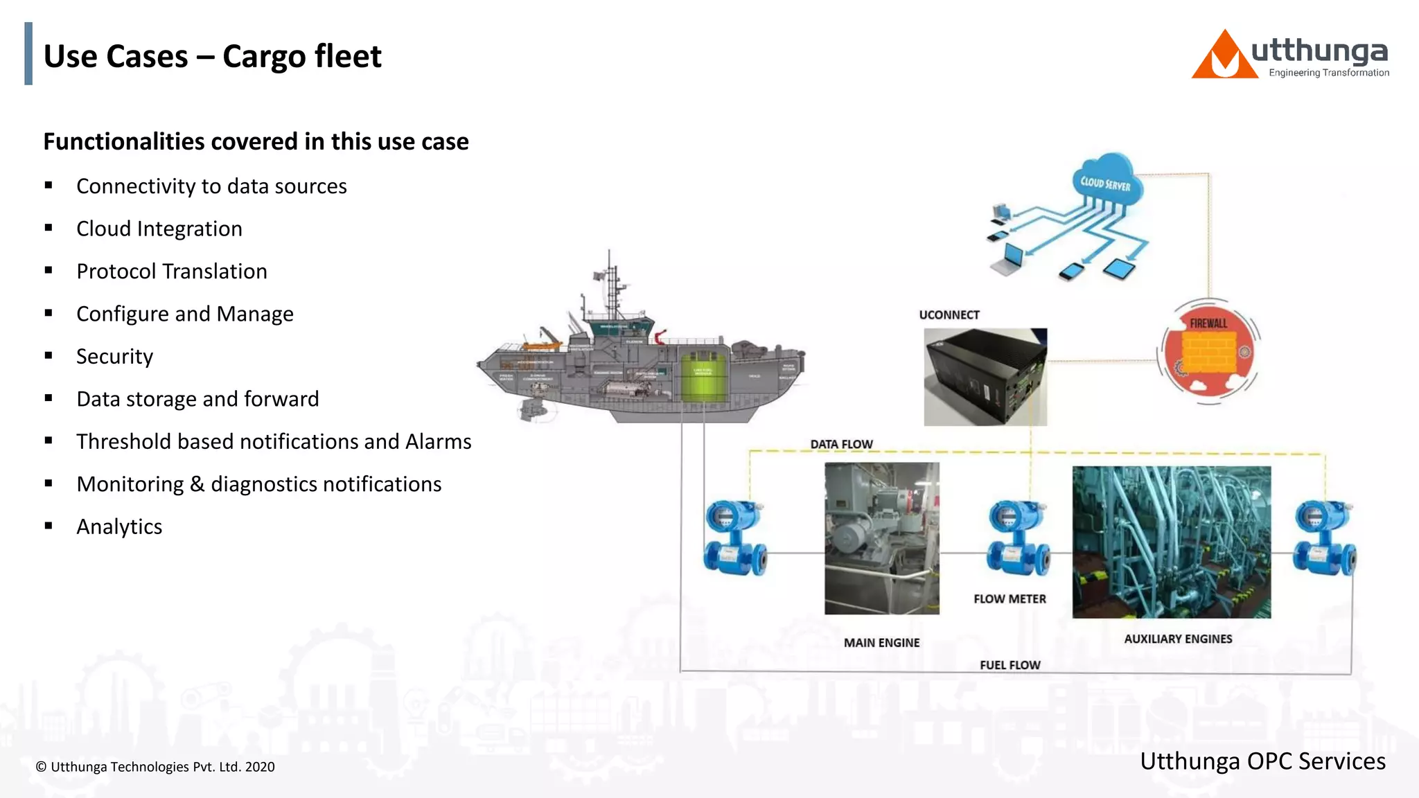 © Utthunga Technologies Pvt. Ltd. 2020
Use Cases – Cargo fleet
Functionalities covered in this use case
 Connectivity to data sources
 Cloud Integration
 Protocol Translation
 Configure and Manage
 Security
 Data storage and forward
 Threshold based notifications and Alarms
 Monitoring & diagnostics notifications
 Analytics
Utthunga OPC Services
 