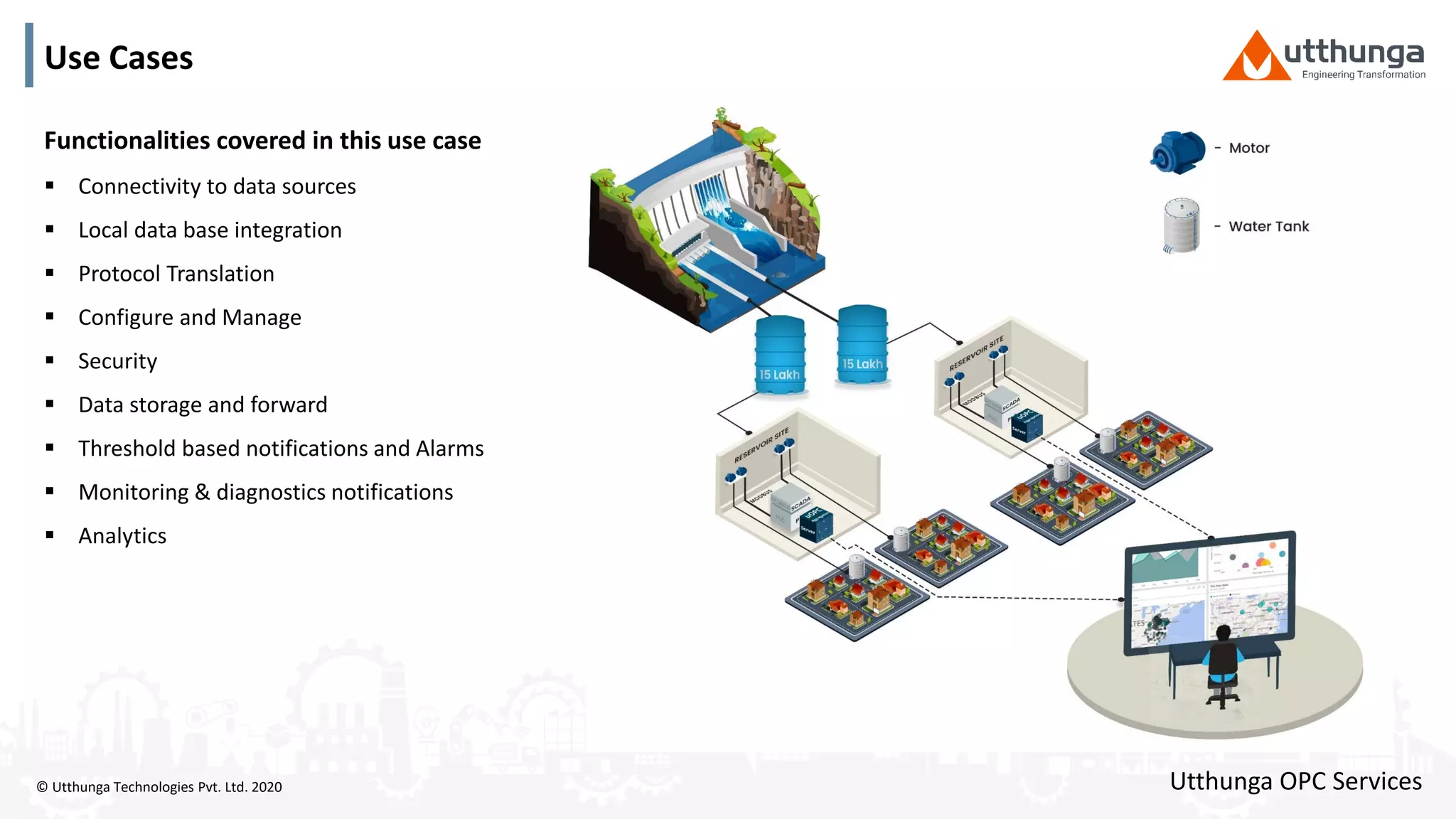 © Utthunga Technologies Pvt. Ltd. 2020
Use Cases
Functionalities covered in this use case
 Connectivity to data sources
 Local data base integration
 Protocol Translation
 Configure and Manage
 Security
 Data storage and forward
 Threshold based notifications and Alarms
 Monitoring & diagnostics notifications
 Analytics
Utthunga OPC Services
 