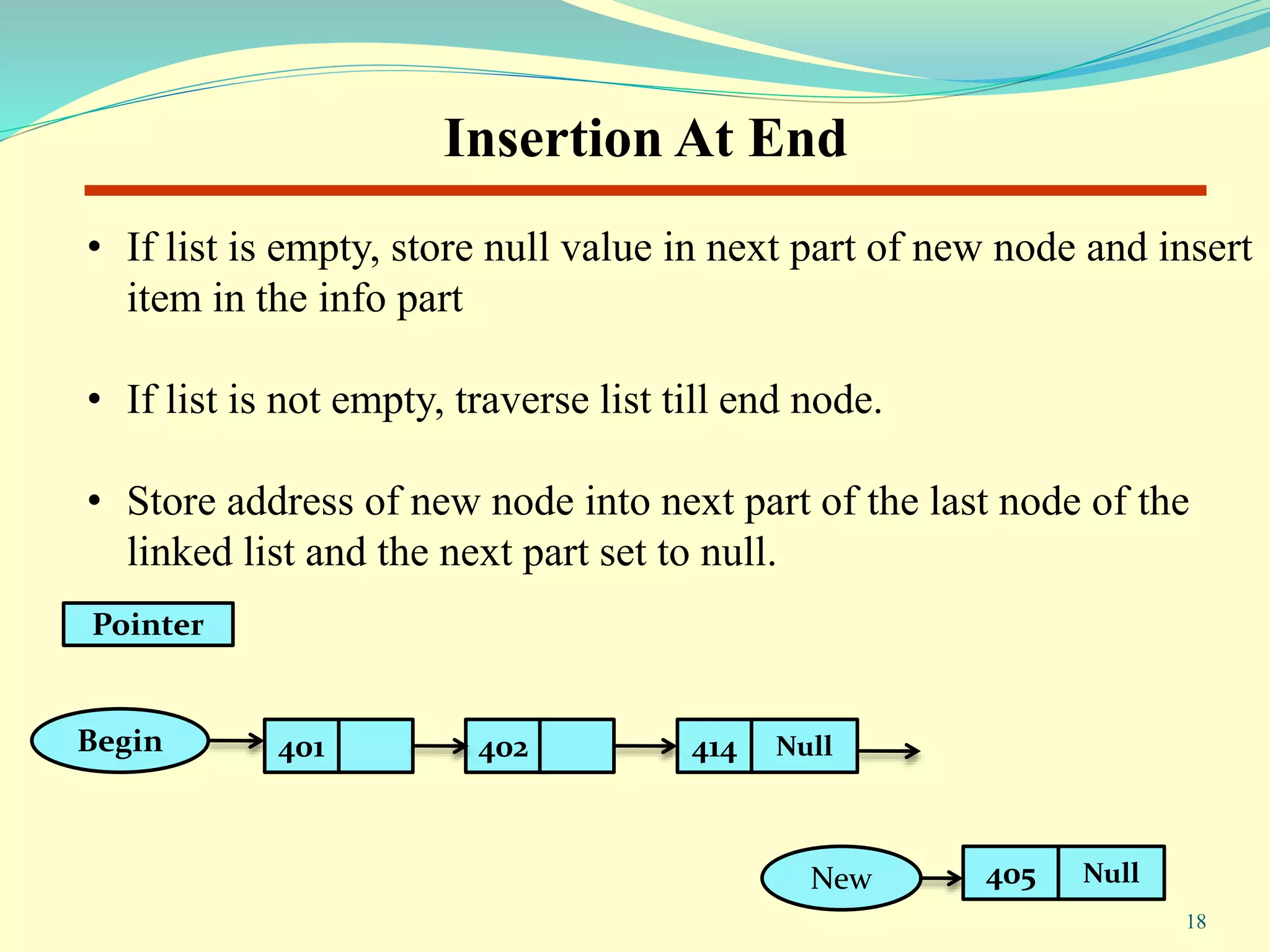 • If list is empty, store null value in next part of new node and insert
item in the info part
• If list is not empty, traverse list till end node.
• Store address of new node into next part of the last node of the
linked list and the next part set to null.
Insertion At End
Begin 401 402 Null414
405 Null
Pointer
18
New
 