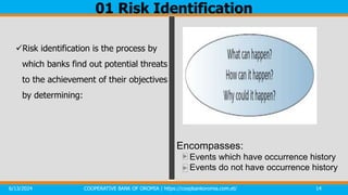 01 Risk Identification
6/13/2024 COOPERATIVE BANK OF OROMIA | https://coopbankoromia.com.et/ 14
Risk identification is the process by
which banks find out potential threats
to the achievement of their objectives
by determining:
Encompasses:
Events which have occurrence history
Events do not have occurrence history
 