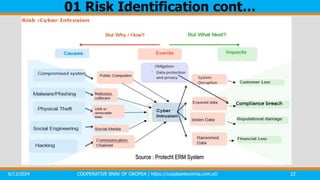 6/13/2024 COOPERATIVE BNAK OF OROMIA | https://coopbankoromia.com.et/ 22
Source : Protecht ERM System
01 Risk Identification cont…
 