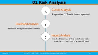 A
Analysis of how control effectiveness is perceived.
Control Analysis
B
C Impact is the damage or loss (net of recoverable
amount +opportunity cost) of a given risk event
Impact Analysis
Estimation of the probability of occurrence;
Likelihood Analysis
02 Risk Analysis
6/13/2024 COOPERATIVE BNAK OF OROMIA | https://coopbankoromia.com.et/ 20
 