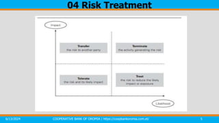 04 Risk Treatment
6/13/2024 COOPERATIVE BANK OF OROMIA | https://coopbankoromia.com.et/ 5
 