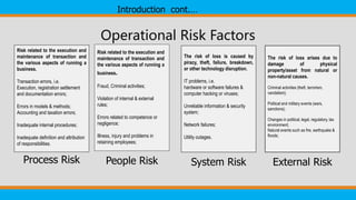 Operational Risk Factors
Process Risk People Risk
The risk of loss is caused by
piracy, theft, failure, breakdown,
or other technology disruption.
IT problems, i.e.
hardware or software failures &
computer hacking or viruses;
Unreliable information & security
system;
Network failures;
Utility outages.
System Risk
The risk of loss arises due to
damage of physical
property/asset from natural or
non-natural causes.
Criminal activities (theft, terrorism,
vandalism);
Political and military events (wars,
sanctions);
Changes in political, legal, regulatory, tax
environment;
Natural events such as fire, earthquake &
floods;
External Risk
Introduction cont.…
Risk related to the execution and
maintenance of transaction and
the various aspects of running a
business.
Transaction errors, i.e.
Execution, registration settlement
and documentation errors;
Errors in models & methods;
Accounting and taxation errors;
Inadequate internal procedures;
Inadequate definition and attribution
of responsibilities.
Risk related to the execution and
maintenance of transaction and
the various aspects of running a
business.
Fraud, Criminal activities;
Violation of internal & external
rules;
Errors related to competence or
negligence;
Illness, injury and problems in
retaining employees;
 