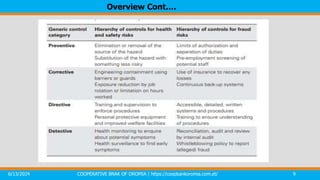 6/13/2024 COOPERATIVE BNAK OF OROMIA | https://coopbankoromia.com.et/ 9
Overview Cont.…
 