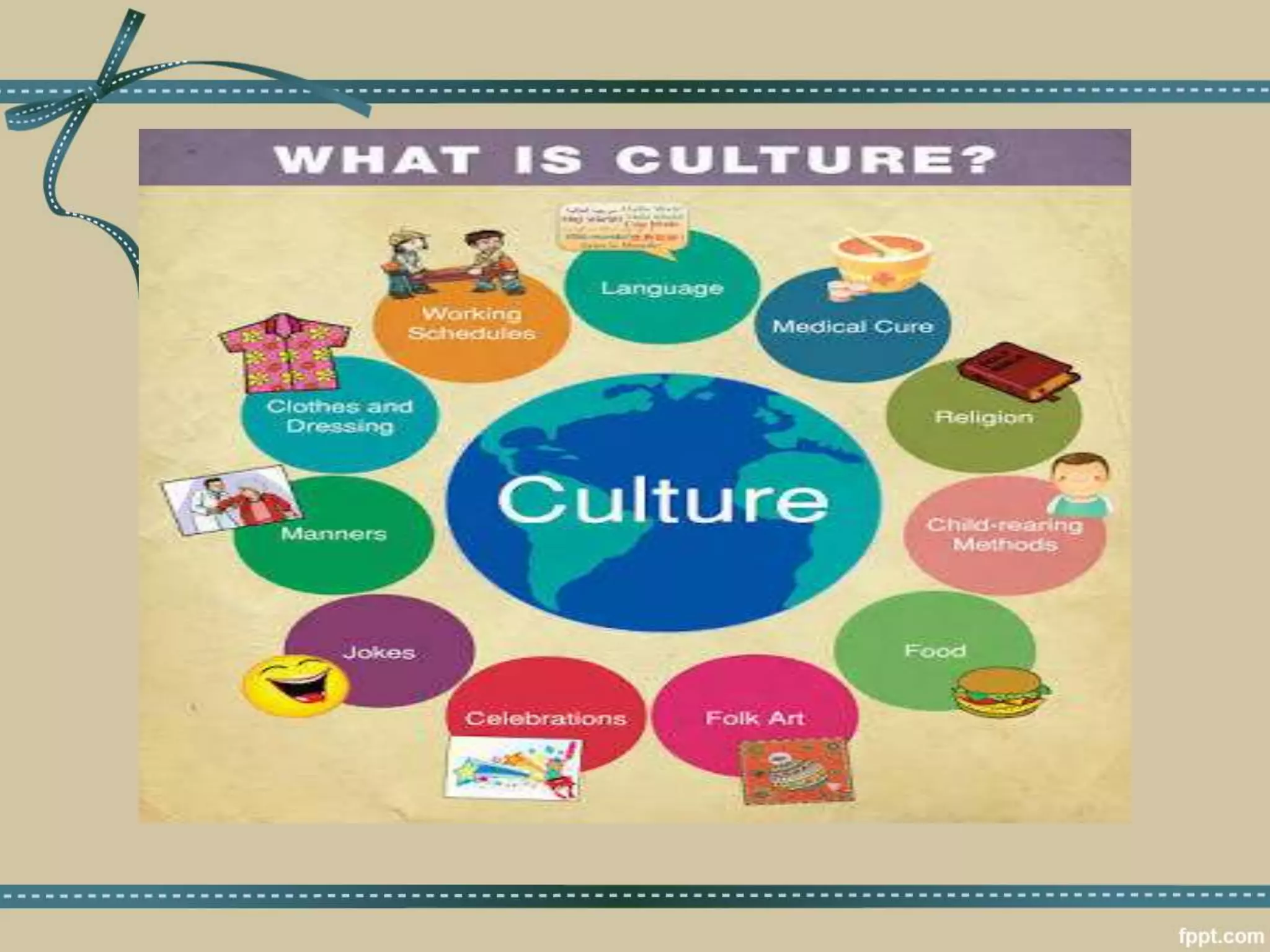 Cultural Science Definition Paper no.8, Cultural Studies | PPTX | Education