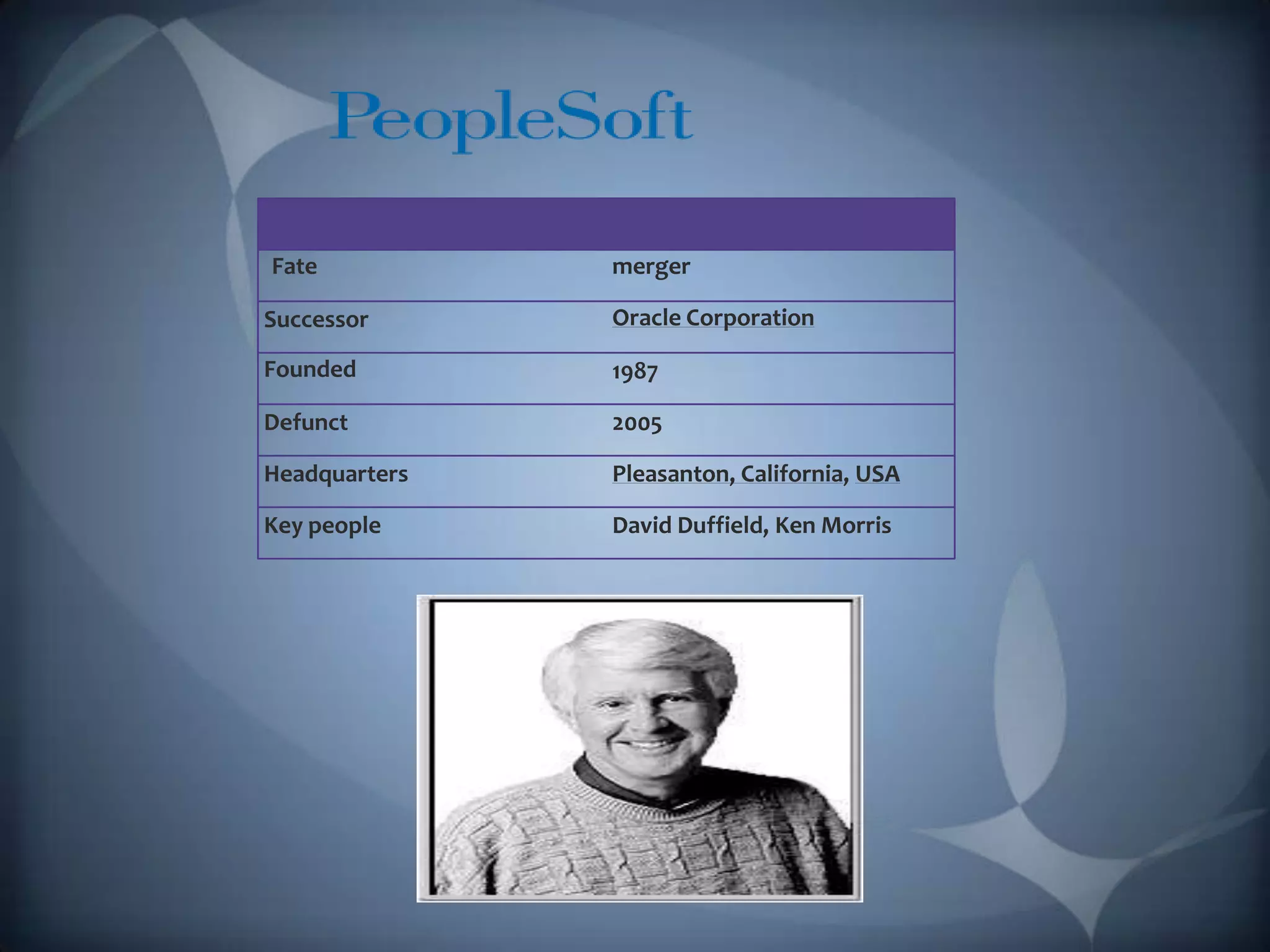 Nyc Hhc Peoplesoft Hr - uz4rkwc