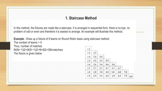 1. Staircase Method
In this method, the fixtures are made like a staircase. It is arranged in sequential form, there is no bye, no
problem of odd or even and therefore it is easiest to arrange. An example will illustrate this method.
Example : Draw up a fixture of 9 teams on Round Robin basis using staircase method.
The number of teams = 9
Thus, number of matches
N(N−1)2=9(9−1)2=9×82=36matches
The fixture is given below
 