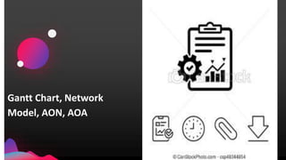 Gantt Chart, Network
Model, AON, AOA
 