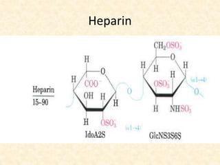 Heparin
 