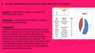 Food Panda slides principle of management project.pptx