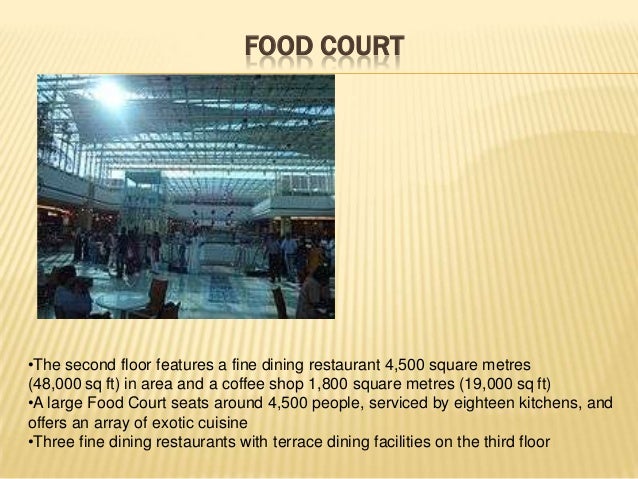 Lulu mall upcoming projects in kerala picture