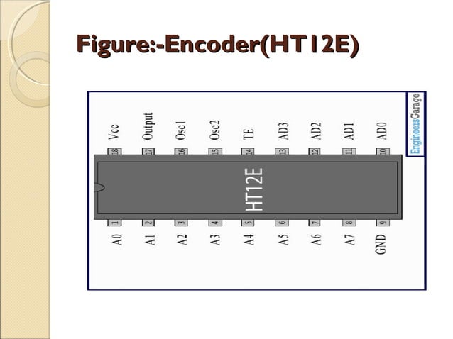 accelerometer based gesture controlled robotic arm | PPT