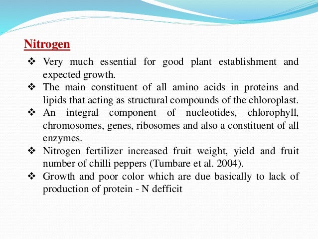 Fertilizer numbers meaning image