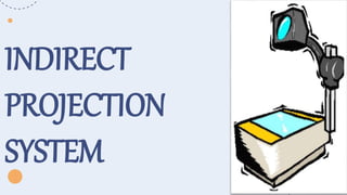INDIRECT
PROJECTION
SYSTEM
 