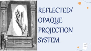REFLECTED/
OPAQUE
PROJECTION
SYSTEM
 