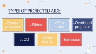 TYPES OF PROJECTED AIDS:
Opaque
projector
Sildes
Film
strips
Overhead
projector
LCD
Smart
board. Television
 