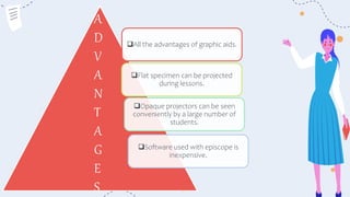 All the advantages of graphic aids.
Flat specimen can be projected
during lessons.
Opaque projectors can be seen
conveniently by a large number of
students.
Software used with episcope is
inexpensive.
A
D
V
A
N
T
A
G
E
S
 