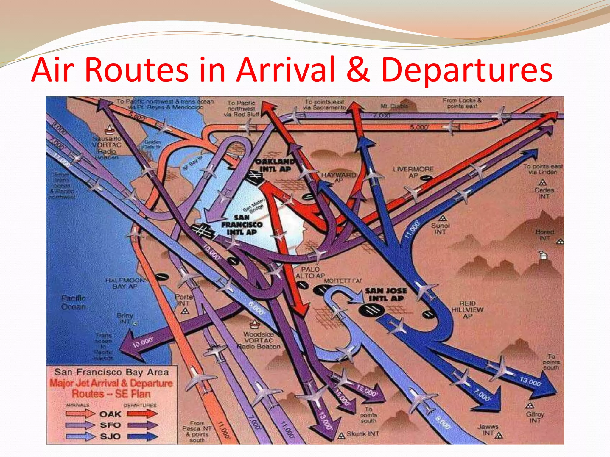 Air Routes in Arrival & Departures