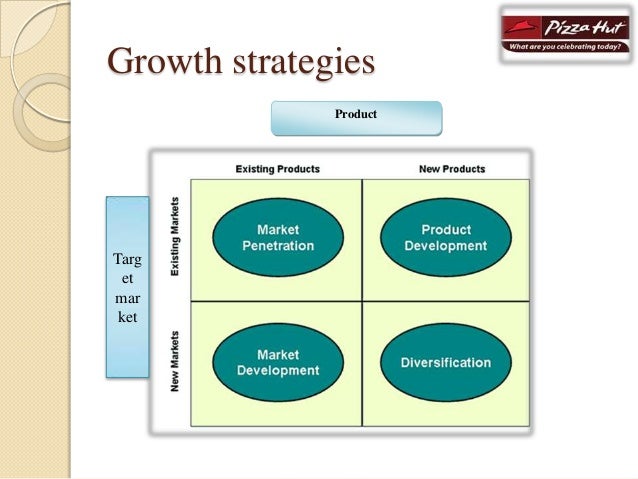 Debonairs Pizza Product Market Expansion Growth Strategies