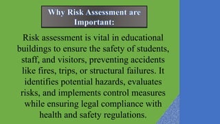 Comprehensive Risk Assessment Strategies for Educational Buildings ...